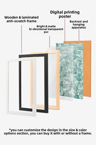 Postifull Pictură înrămată cu apă de cristal, cadru alb și poster, pictură verticală pe perete Seria Comfort NR:108485