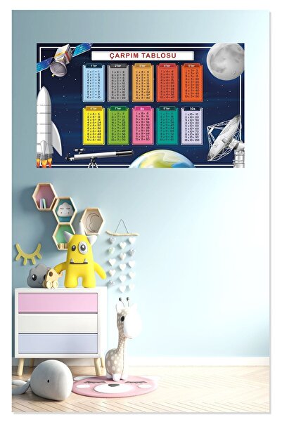 Sticker Sepetim جدول الضرب تحت عنوان الفضاء