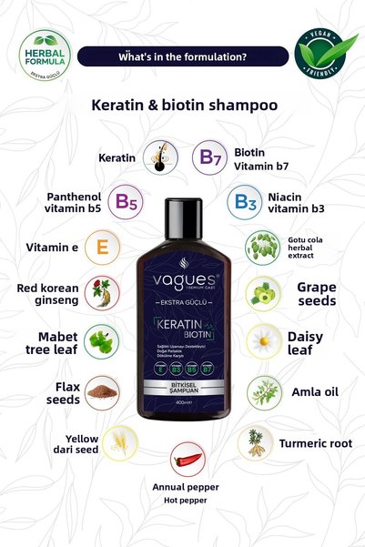 Vagues Premium Care Keratin Biotin Anti-Hair Loss, Fast Growth Effective Herbal Shampoo with 10 Plant Extracts and 4 Vitamins