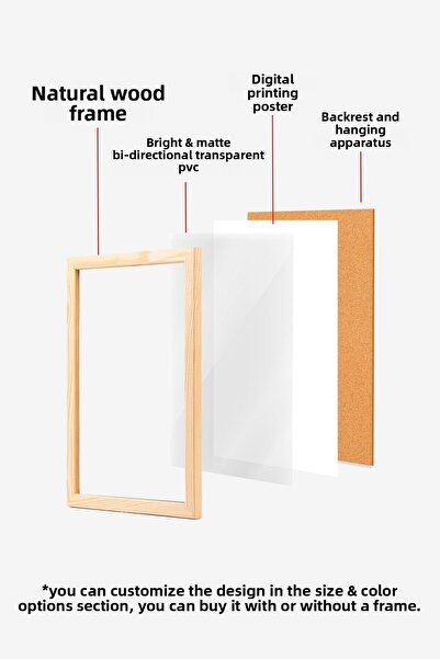 Postifull Wooden Painting Set, 3 Pieces Wooden Framed Poster Preppy Model No:300893, Pink Wall Decor