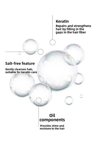 ZENTO Hair Care Keratin Care Shampoo 500 ml