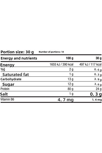 Dynamic Nutrition Whey Protein Powder - Gift - 840 g (420 g X 2 Pieces) - Chocolate Flavored - 28 Servings
