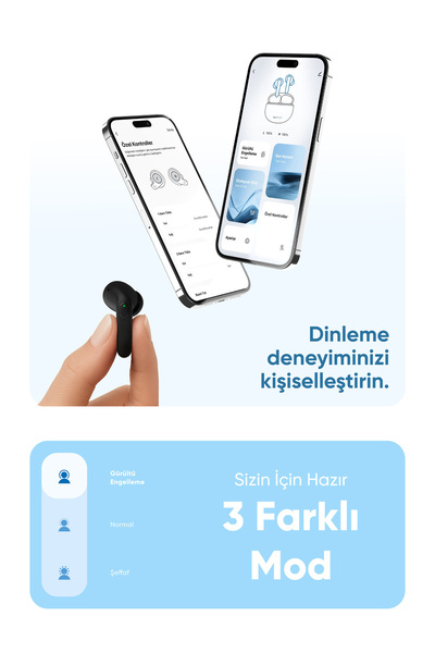 Şımart Akıllı Bluetooth Kulaklık Anc Ve Uygulama Destekli Yüksek Ses Kalitesi
