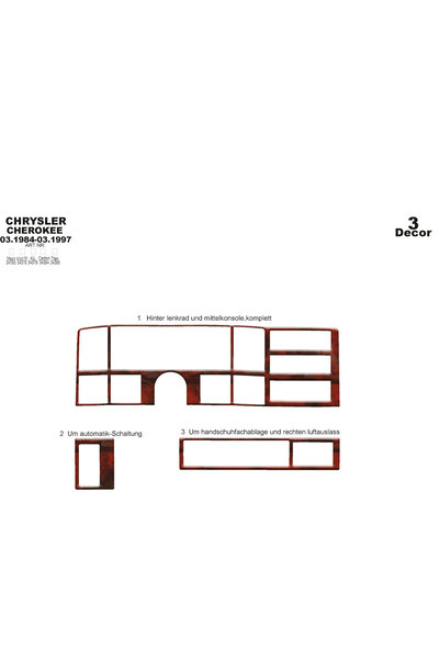 Marscockpitdesign غطاء كونسول توربيدو لسيارة جيب شيروكي 1984-1997 3 قطع
