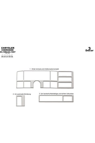 Marscockpitdesign غطاء كونسول توربيدو لسيارة جيب شيروكي 1984-1997 3 قطع