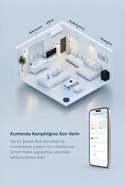Şımart Akıllı Ir Wifi Kumanda - Kumandalı Cihazlarınızı Akıllandırın