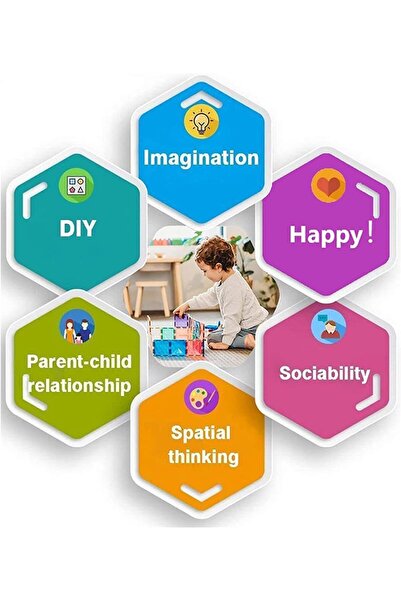 erorex مجموعة مكعبات بناء مغناطيسية مكونة من 100 قطعة من البلاط المغناطيسي ثلاثي الأبعاد، مكعبات بناء للأطفال الصغار، تطوير مهارات الأطفال