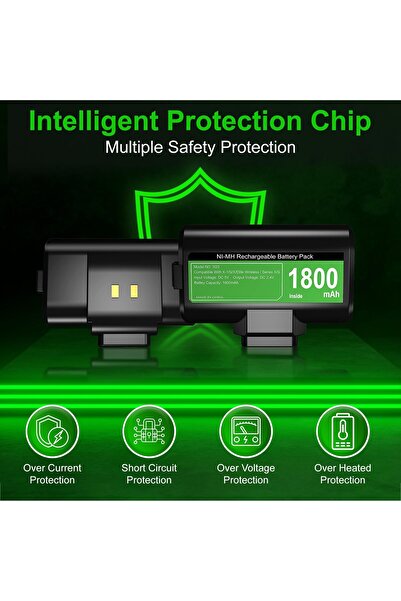 erorex Rechargeable High Capacity Battery Pack Xbox Controller 2X 4800Mwh Batteries Pack Usb C Charging