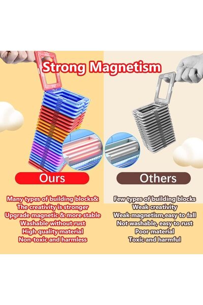 erorex 95Pcs Magnetic Building Blocks Diy Construction Bricks Puzzle Education Toy Children Kids Gifts