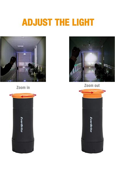 erorex 2 1 Mini Lanterns Flashlights 3 Modes 2 Pack Portable Outdoor LED Zoomable Torches Camping