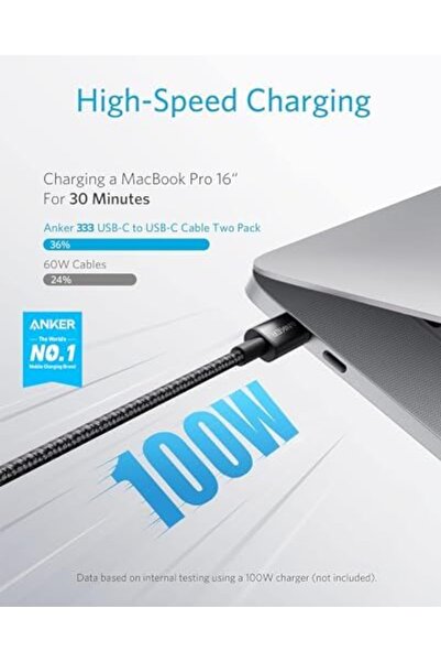 Anker USB C to USB C Cable (6FT, 2Pack), Type C 100W Charger Cord Fast Charging for iPhone 16 Series