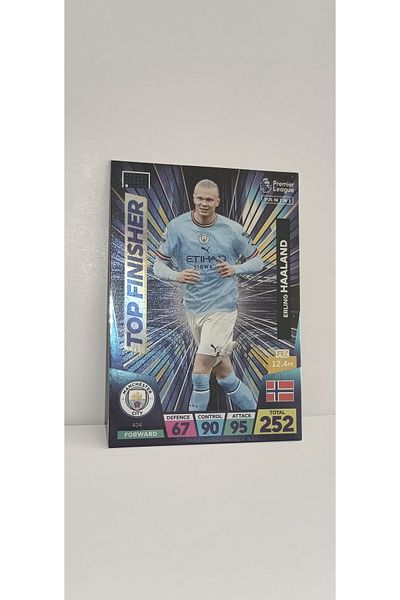 Panini Erling Haaland Top Finisher