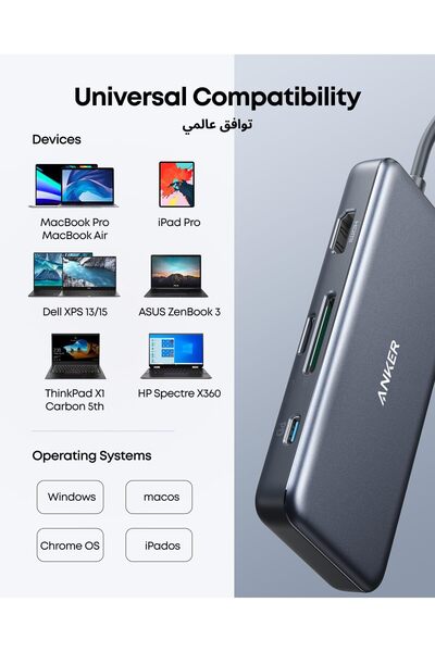 Anker 341 USB-C Hub (7-in-1) with 4K HDMI, 100W Power Delivery, SD/microSD, USB-A/C