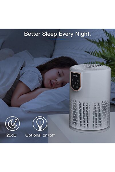 Generic Aircillin AP0801 H13 True HEPA Air Purifier (1-Pack)