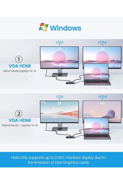 Orico USB-C 10-in-1 Docking Station, Dual Monitor, 4K HDMI & VGA, PD 87W, Ethernet, SD/TF, 3 USB Por