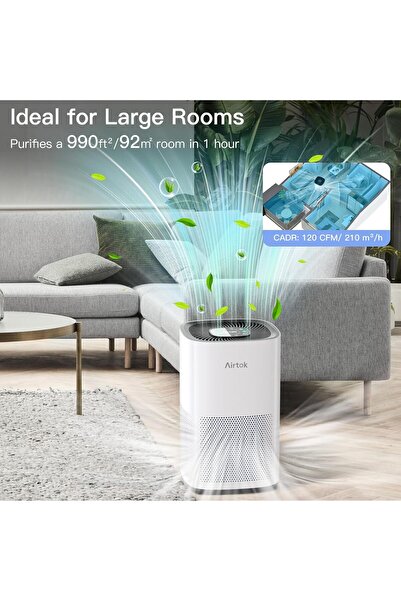 AIRTOK AP1001 Air Purifier with H13 True HEPA Filter – Up to 793 ft² Coverage