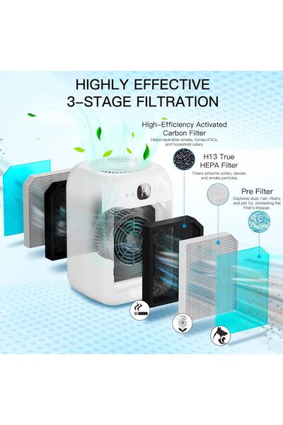 Generic Aircillin Air Purifiers for Bedroom/Home, Quiet Air Cleaner with 24 dB Sleep Mode, H13 HEPA (2-Pack)