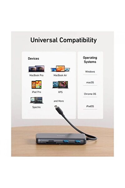 Anker 8-in-1 Multi-Port Hub - Gray