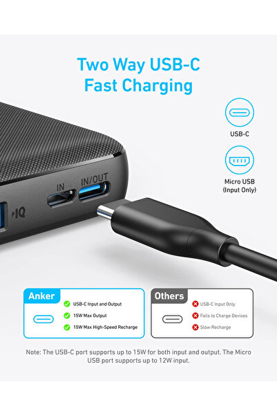 Anker بطارية انكر باوركور سليم بسعة 10000 ملي امبير بقوة 12 واط بمنفذ تايب سي ومنفذ مايكرو ومنفذ يو اس بي