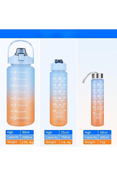 FORSEİ LUCA 3-Pack Flask Bpa Free Sports Water Bottle