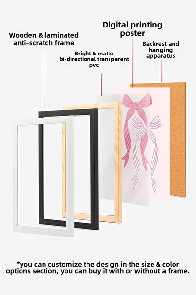 Postifull Комплект за картини с дървена рамка, Розова илюстрация за стена, Комплект от 3 постери, № 300788