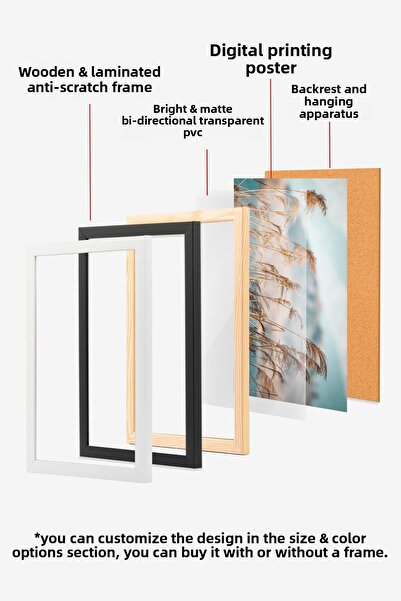 Postifull Pictură înrămată Reeds by the Lake, cadru alb și poster, pictură murală Seria Comfort NR:108444