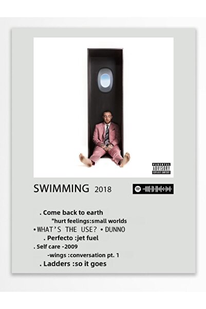 Postifull Αφίσα άλμπουμ Polaroid συμβατή με Spotify - Διακόσμηση τοίχου - Χαρ...