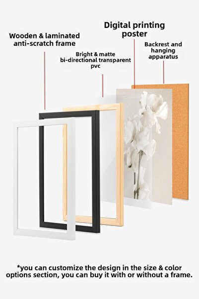 Postifull Πίνακας με κορνίζα In Full Bloom, Ξύλινος κορνίζα και αφίσα, Κάθετη ζωγραφική τοίχου Comfort Series NO:108434