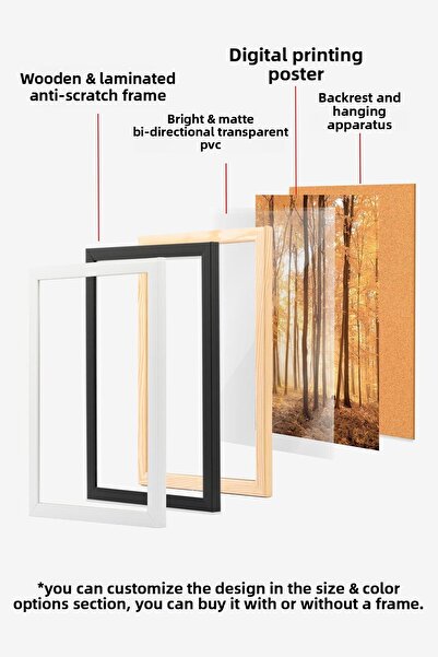 Postifull Wooden Framed Painting, Poster and Frame Set, New Year Comfort Series No:108797