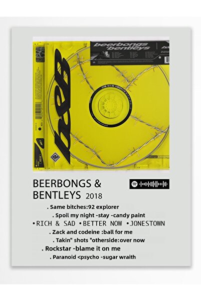 Postifull Αφίσα άλμπουμ Polaroid συμβατή με Spotify - Διακόσμηση τοίχου - Χαρ...