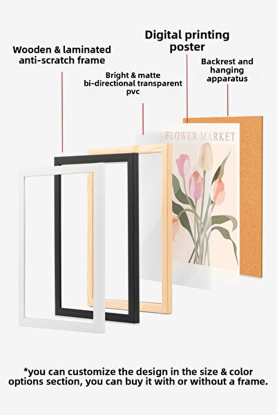Postifull Комплект за картини с дървена рамка, стенна картина с цветя, комплект от 3 постери, № 300778