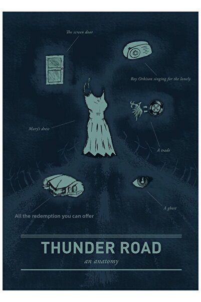 Universal Thunder Road: Un tablou anatomic, poster decorativ din lemn