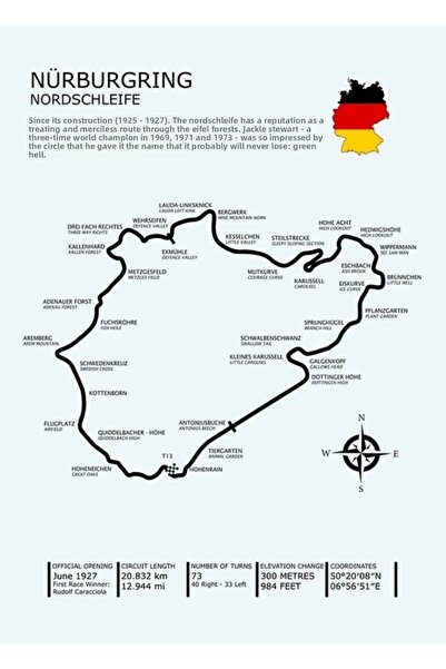 Universal Нюрбургринг - Нордшлайф Дървен декоративен плакат за маса