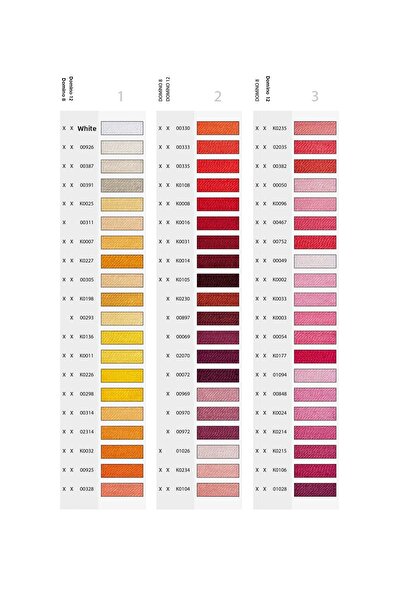 domino Ață de brodat Koton Perle Nr. 12