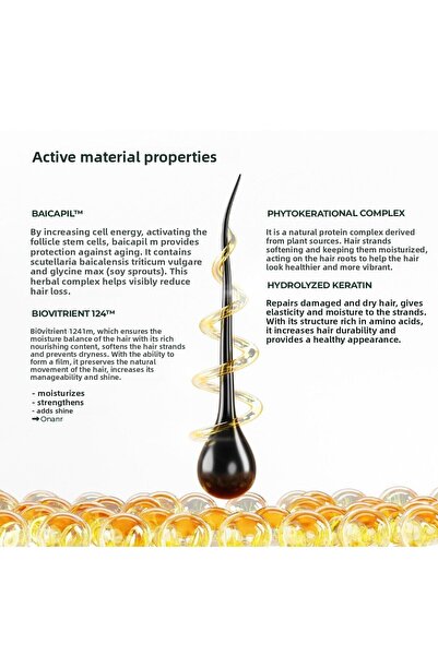 fency By Lara Anti Hair Loss Shampoo 550 ml