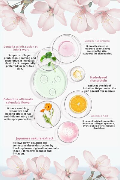 LAIKOU Spf 50+ High Protection Anti-Blemish Tone Equalizing All Skin Types Moisturizing Sunscreen 50ml