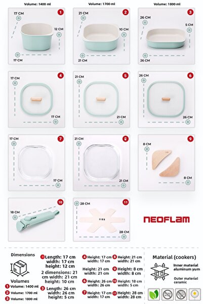 NEOFLAM Fika Comfort Green Pot and Pan Set 10 Pieces