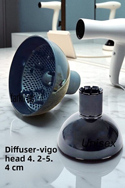 Transformacion رأس ناشر للتجفيف 4.2 سم مع 5.4 سم متوافق مع 721897