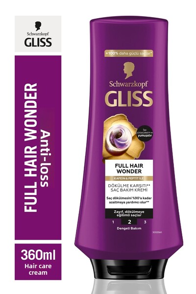 Gliss Full Hair Wonder Caffeine & Peptide Anti-Hair Loss Hair Care Cream 360ml Hair Prone to Shedding