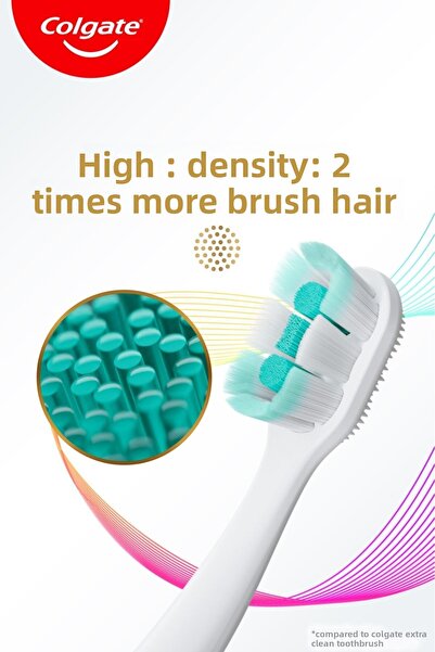 Colgate Total Foaming Clean 1+1 Soft Toothbrush
