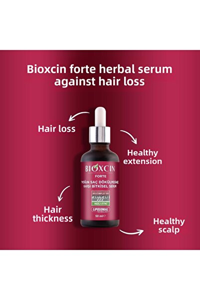 Bioxcin Intensive Anti-Shedding Herbal Forte Serum 3 X 50ml 3Pcs + 100ml Facial Cleanser Gift