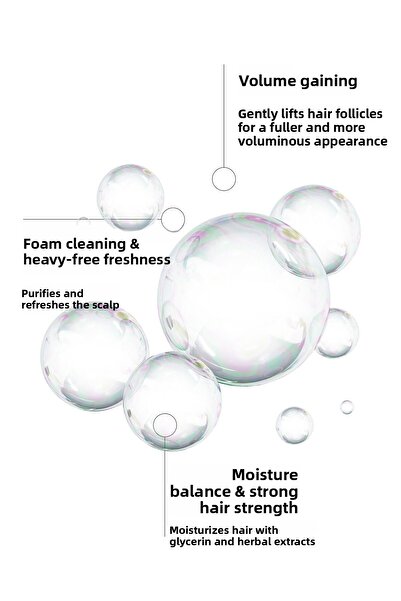 ZENTO Thickening Effect Volume Shampoo 500 ml