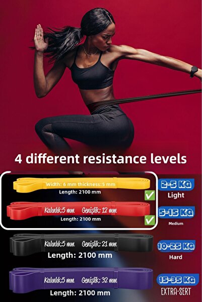 Telvesse 7-Piece Mega Set 5+15 kg + 5-Piece Pilates Resistance Band Pilates Rubber Loop Band Mix Tone