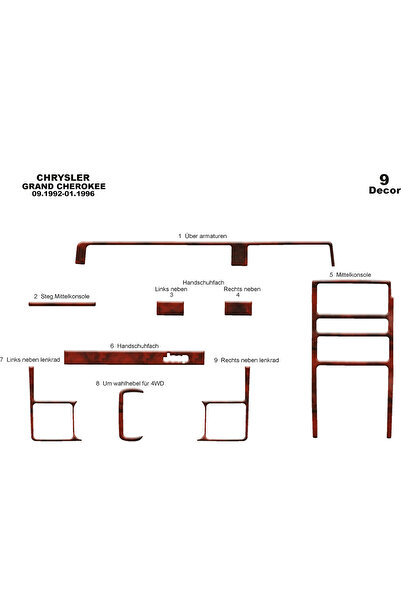 Marscockpitdesign غطاء كونسول توربيدو لسيارة جيب جراند شيروكي 1992-1996 9 قطع