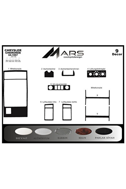 Marscockpitdesign غطاء كونسول توربيدو لسيارة جيب شيروكي 1997 9 قطع