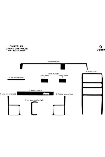 Marscockpitdesign غطاء كونسول توربيدو لسيارة جيب جراند شيروكي 1992-1996 9 قطع