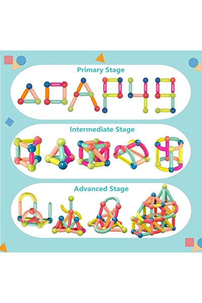 erorex Magnetic Building Sticks Blocks Toy Stem Educational Construction Toys 3D Magnet Magnet Educational
