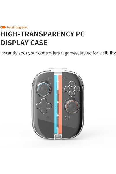 erorex حقيبة تخزين شفافة لجهاز نينتندو سويتش 2 جوي كون، صندوق حماية محمول مقاوم للغبار، حقيبة سفر جوي كون