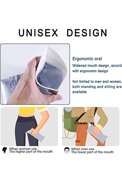 erorex Disposable Urine Bag 12Pcs Pee Bags Travel Women Men Emergency Portable Urinal Bag Vomit Bags