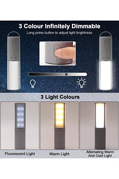 erorex LED Desert Light Camping Battery USB Rechargeable Foldable Picnic Tent Light Camping Outdoor